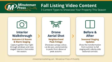 Three fall listing video content types for real estate social media marketing