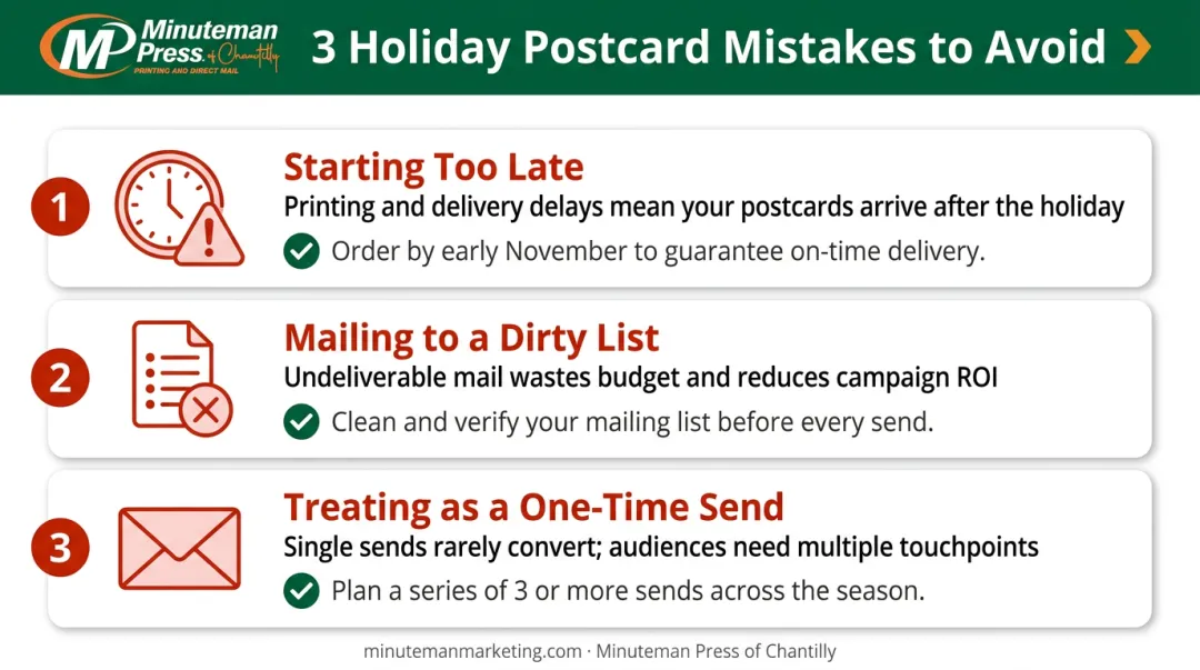 Three common holiday postcard marketing mistakes to avoid with solutions infographic