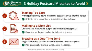 Three common holiday postcard marketing mistakes to avoid with solutions infographic
