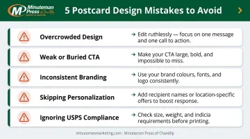 Five common postcard design mistakes to avoid direct mail campaigns infographic