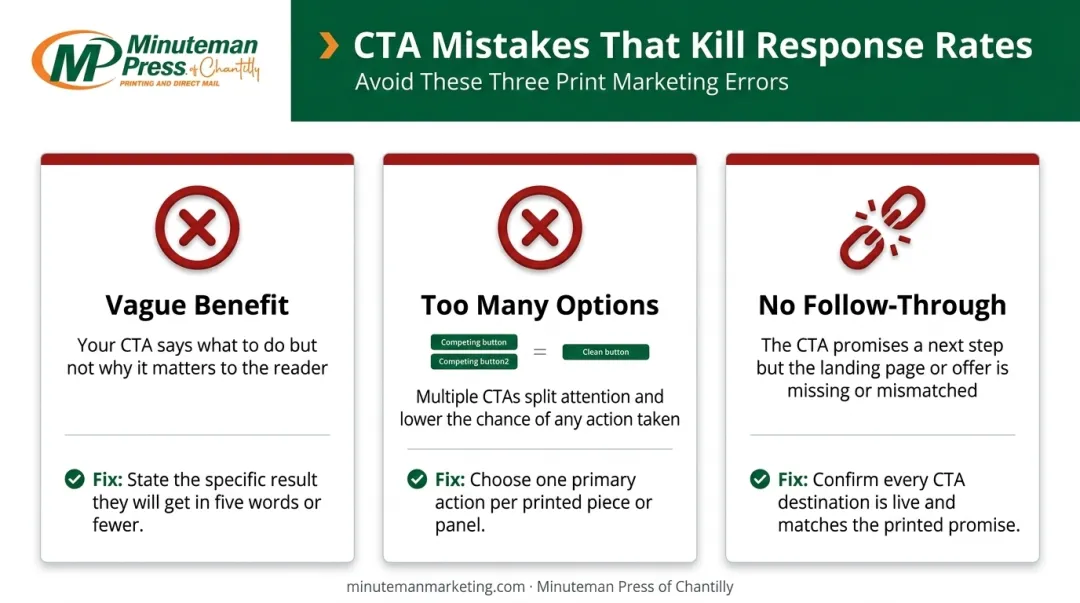 Three common real estate CTA mistakes that kill postcard and flyer response rates