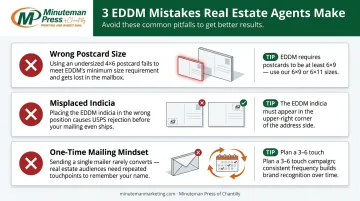 Three common EDDM mistakes real estate agents make and how to avoid them