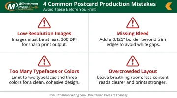Four critical postcard production mistakes to avoid with corrective tips infographic