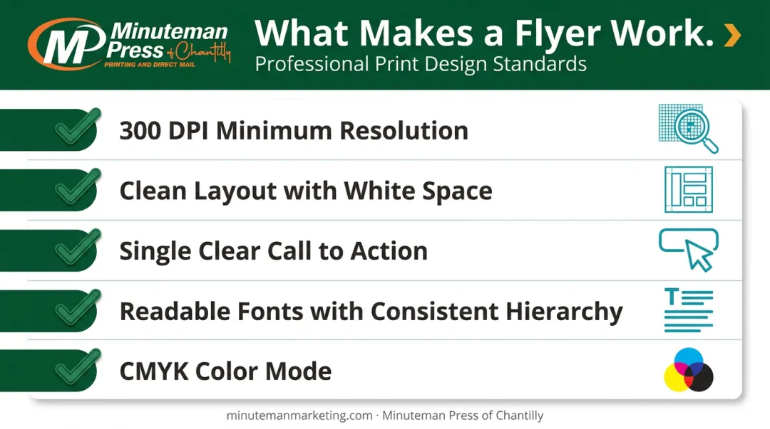 Professional flyer design checklist five key quality characteristics for print