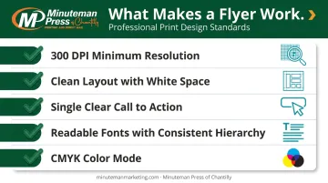 Professional flyer design checklist five key quality characteristics for print