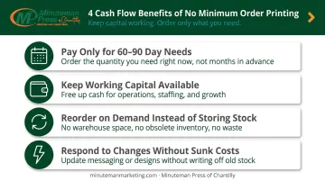 Four cash flow benefits of no minimum order printing for small businesses