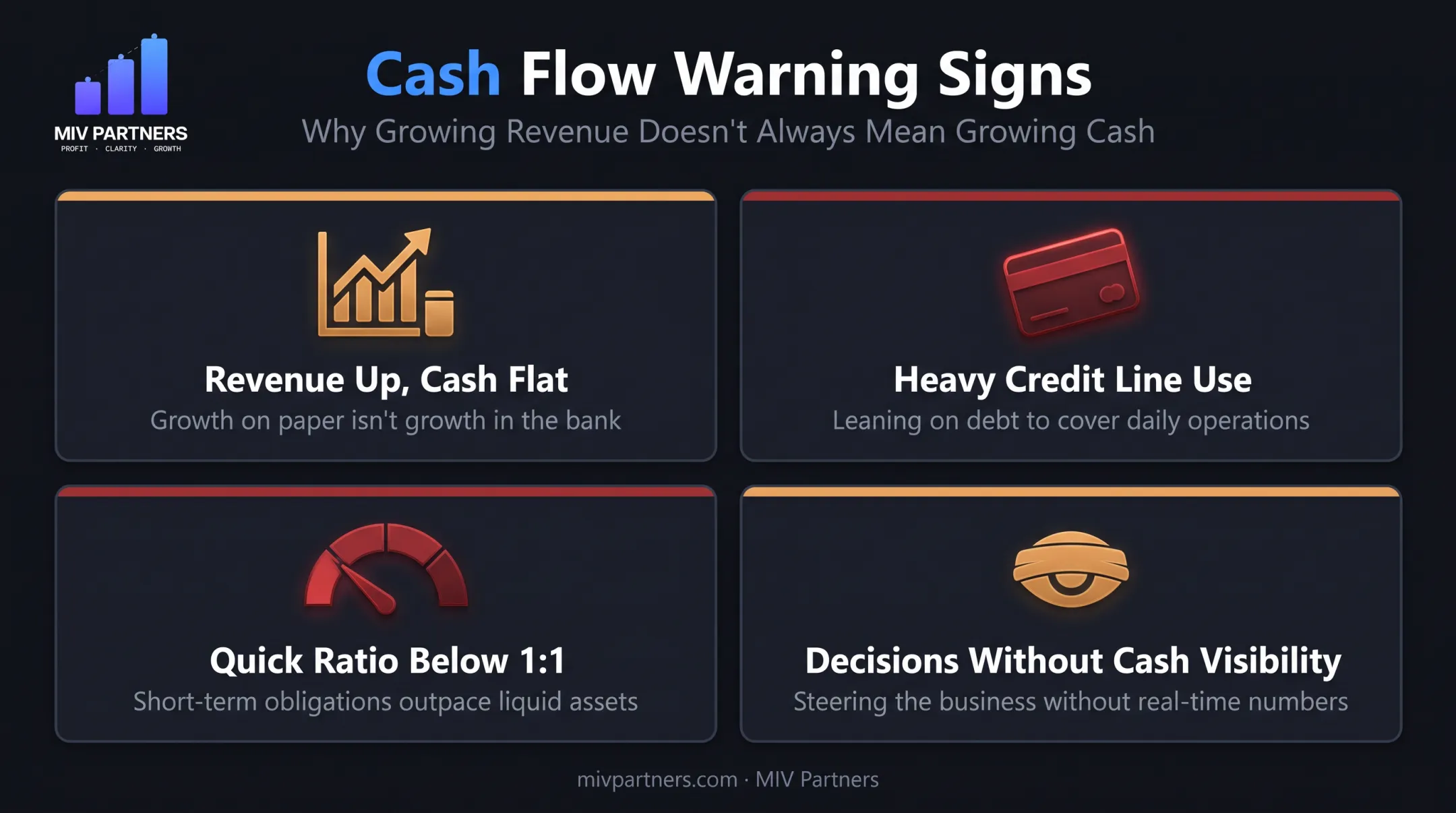 Four warning signs indicating a business needs working capital optimization