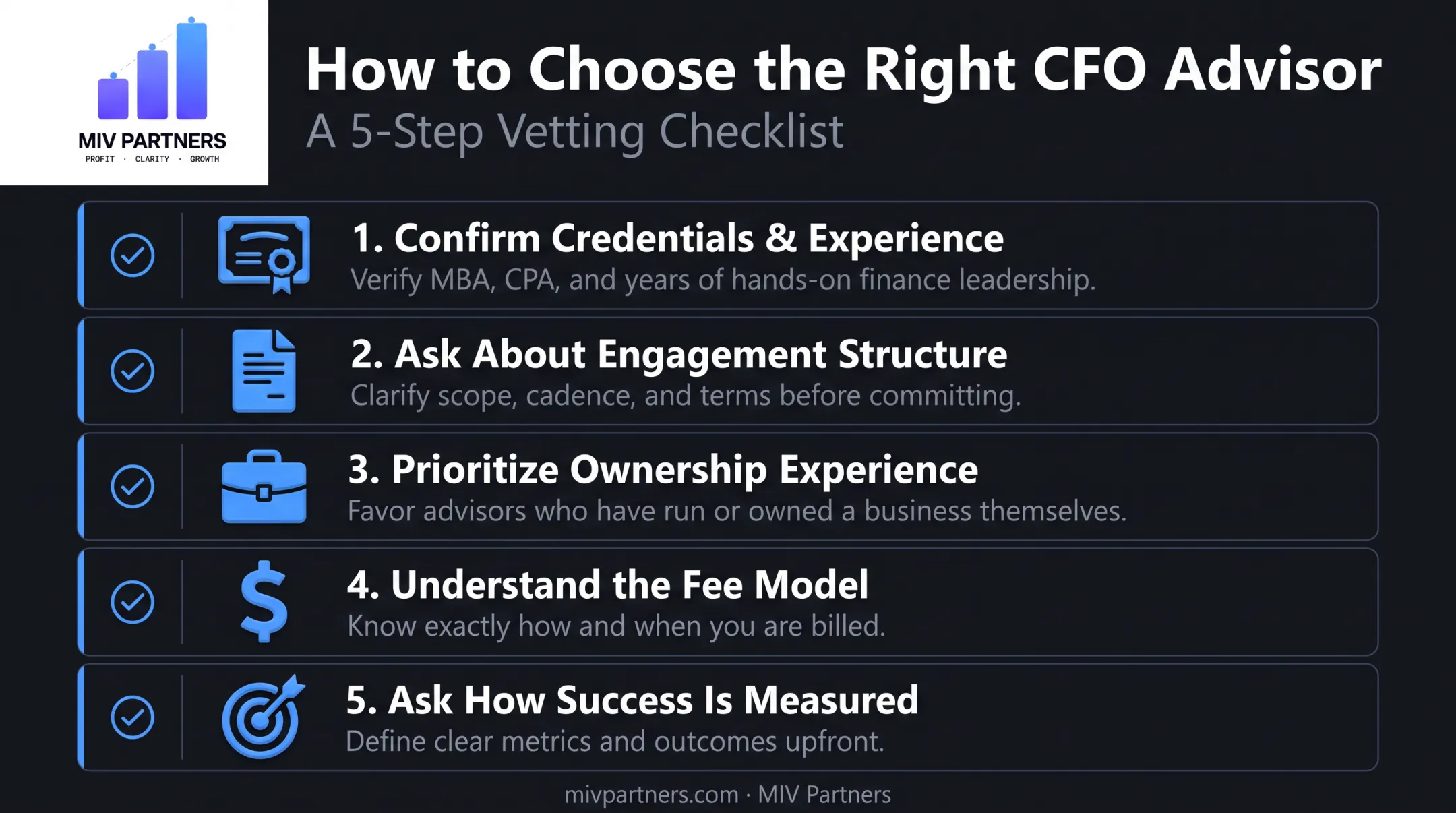 Five-step checklist for choosing the right financial consultant or advisor