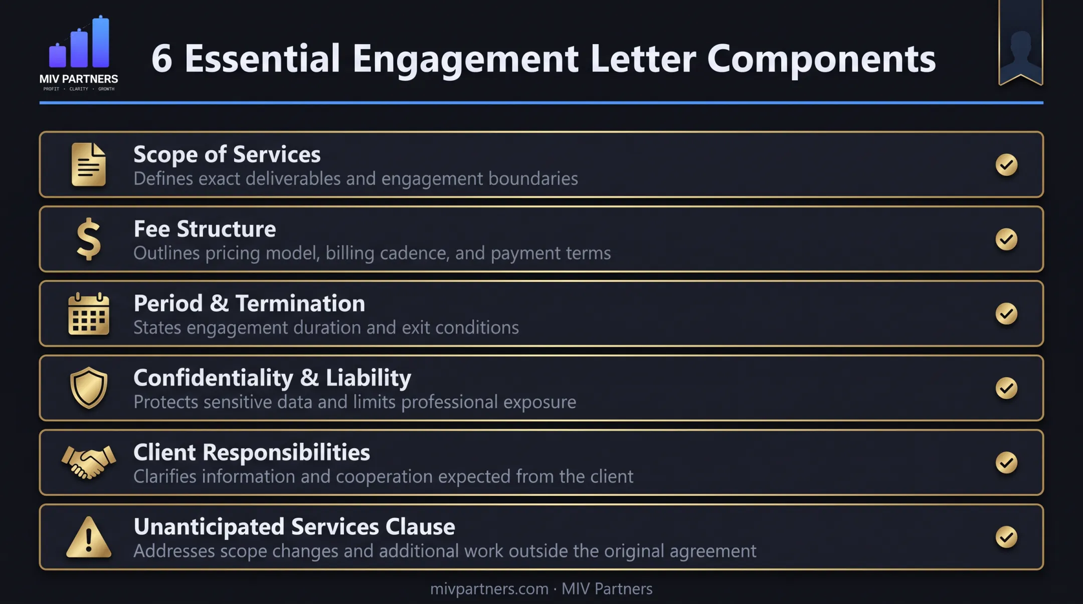 Essential components checklist for outsourced CFO engagement letters