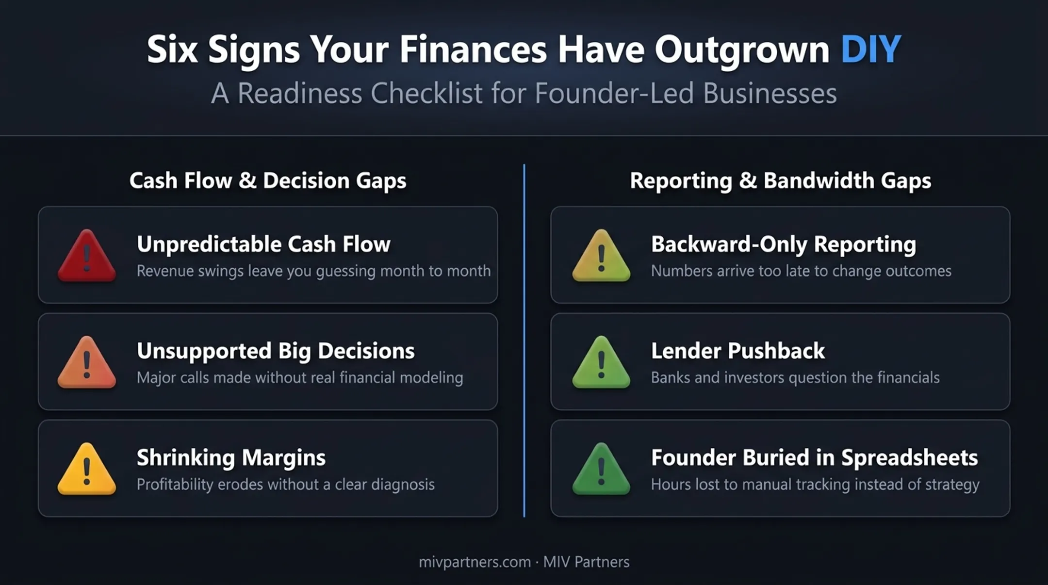 Six warning signs a company is ready to hire a CFO