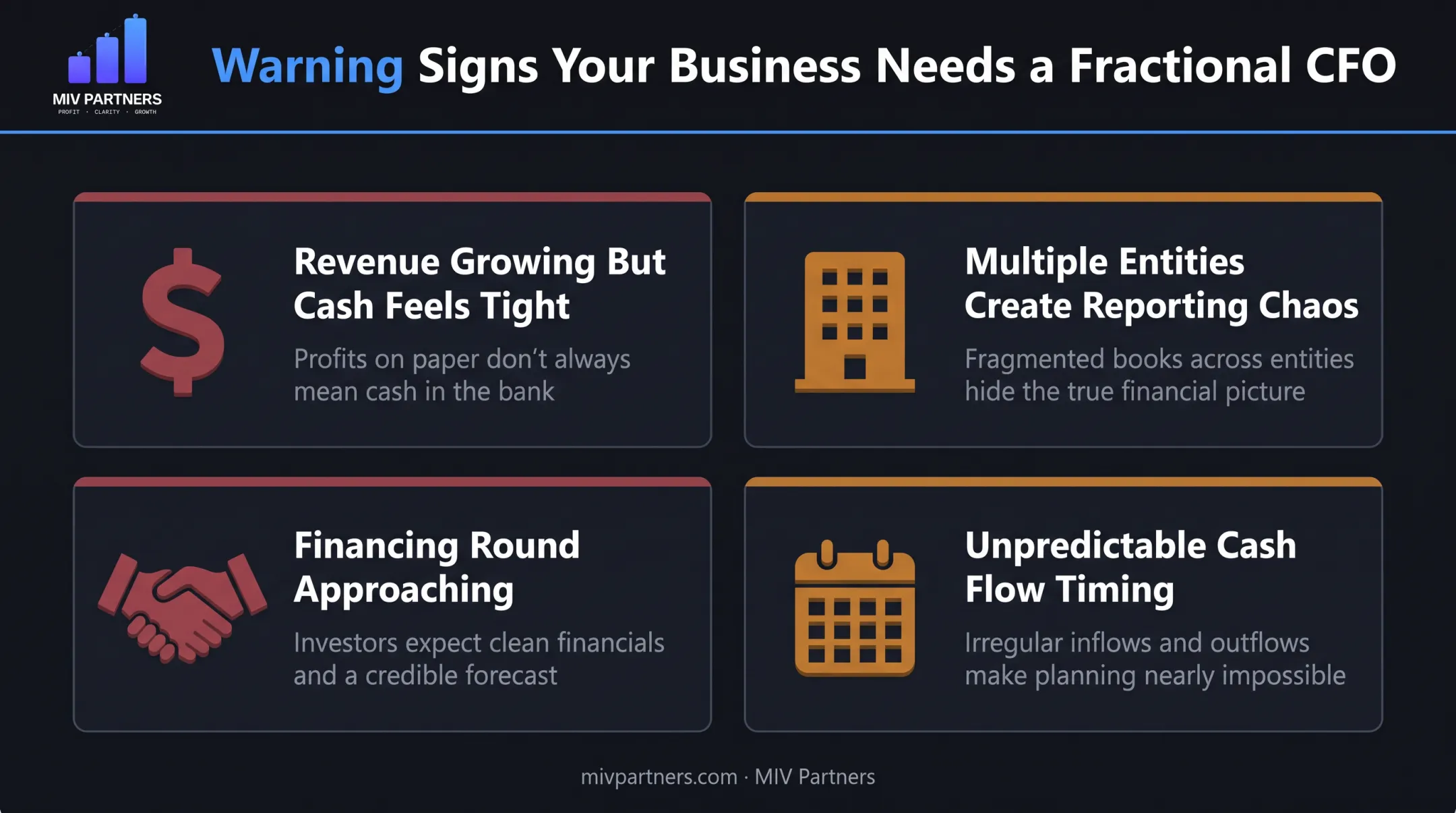 Four warning signs real estate business needs a fractional CFO