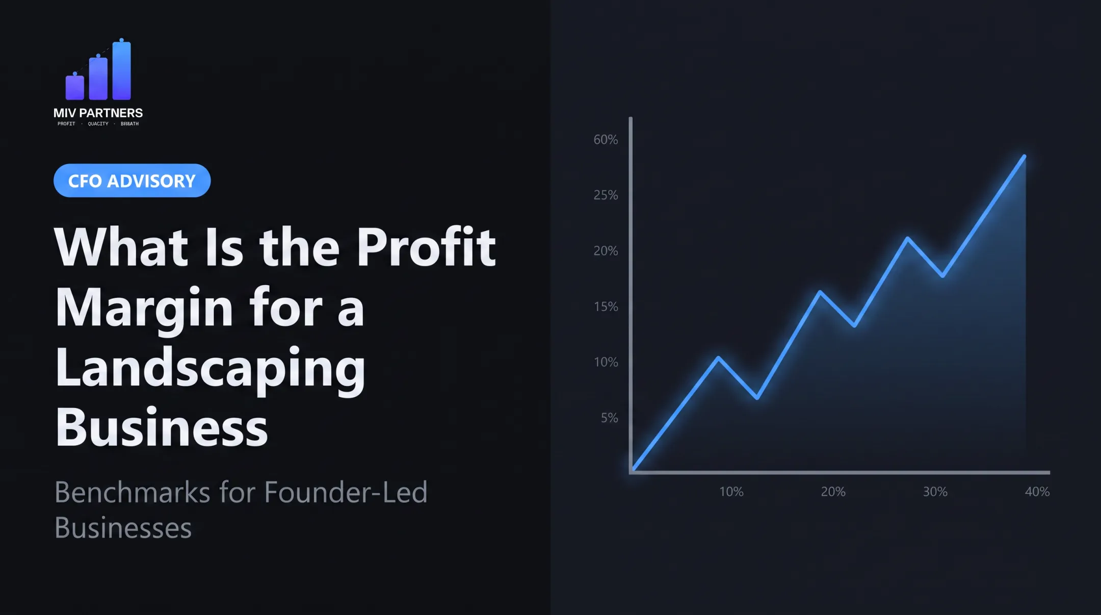 What Is the Profit Margin for a Landscaping Business