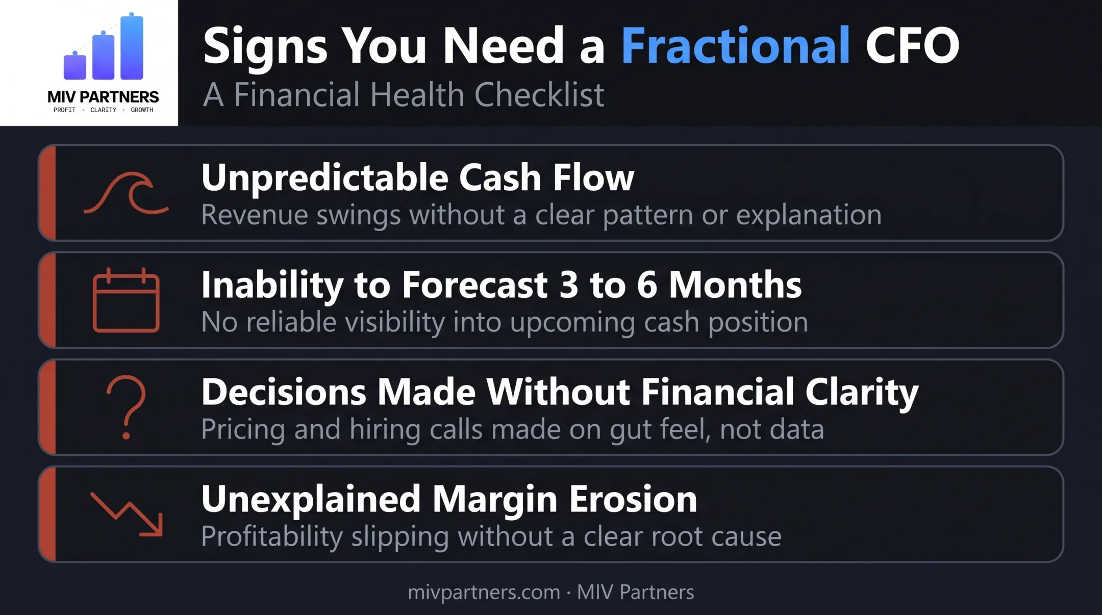 Warning signs a growing business needs fractional CFO support