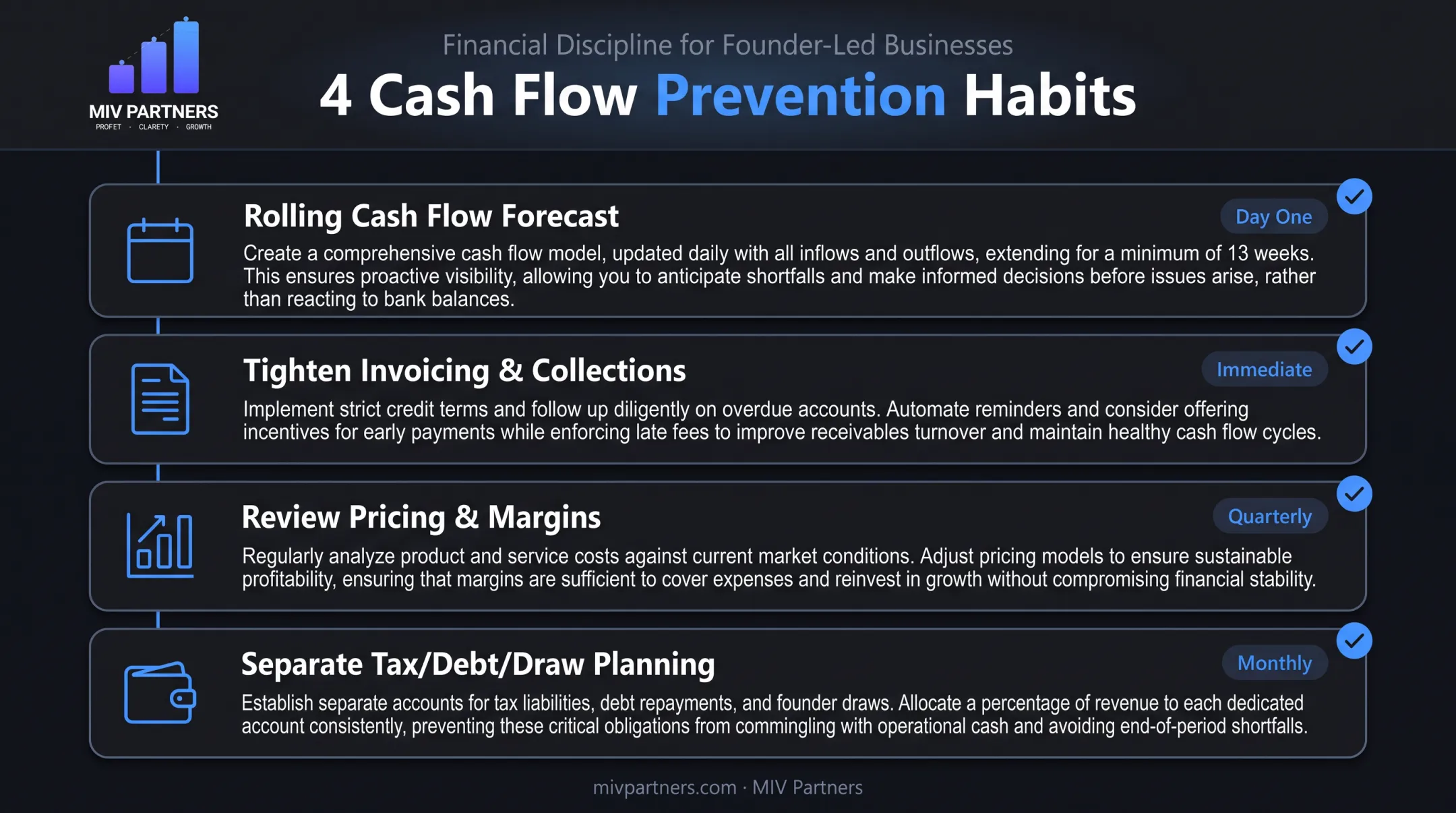 Four-step cash flow prevention framework with implementation timelines