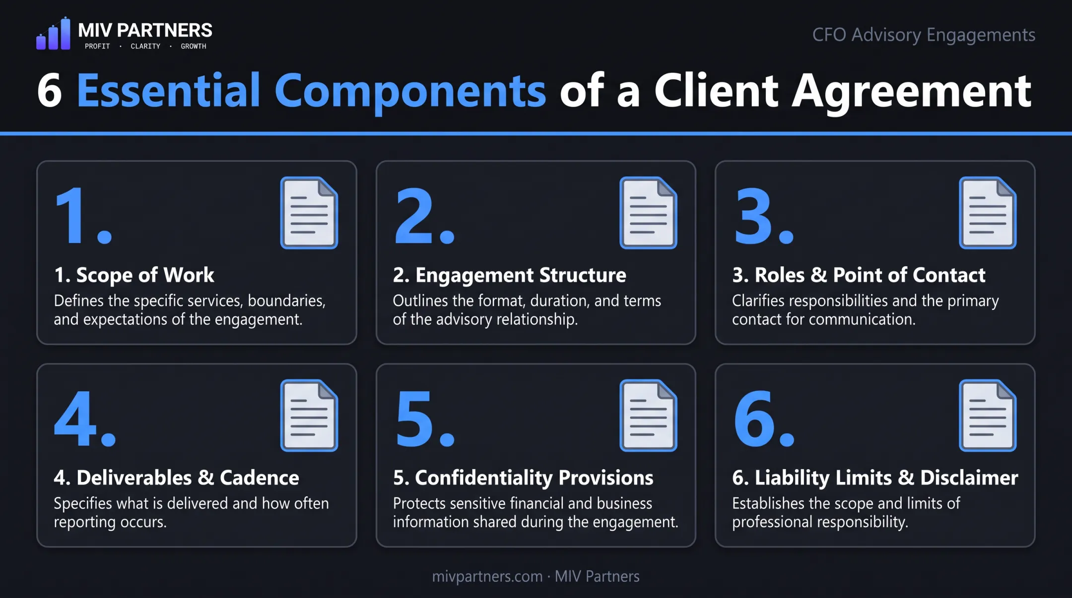 Six core components of an outsourced CFO services agreement checklist