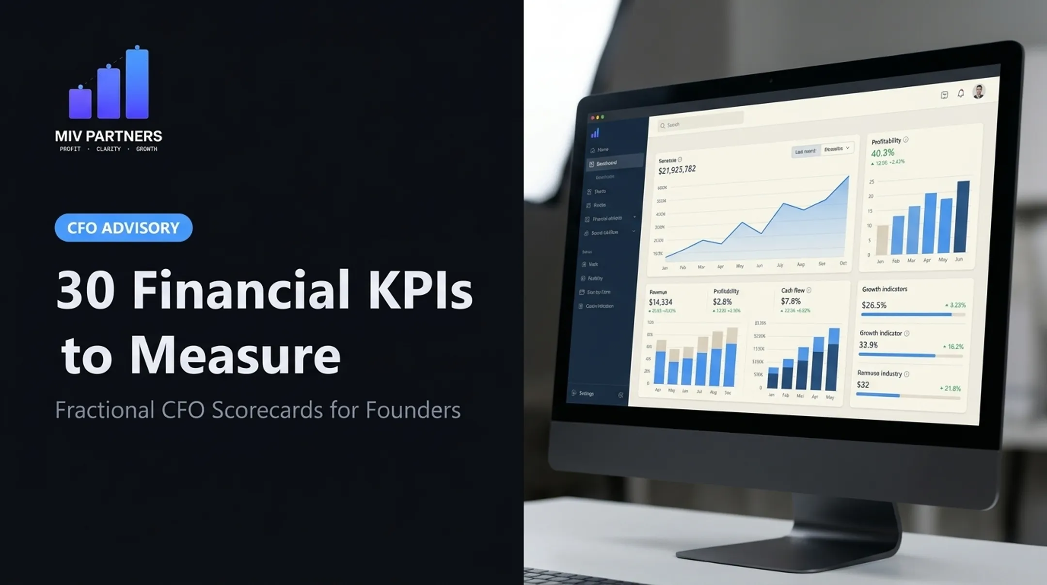 30 Financial KPIs to Measure