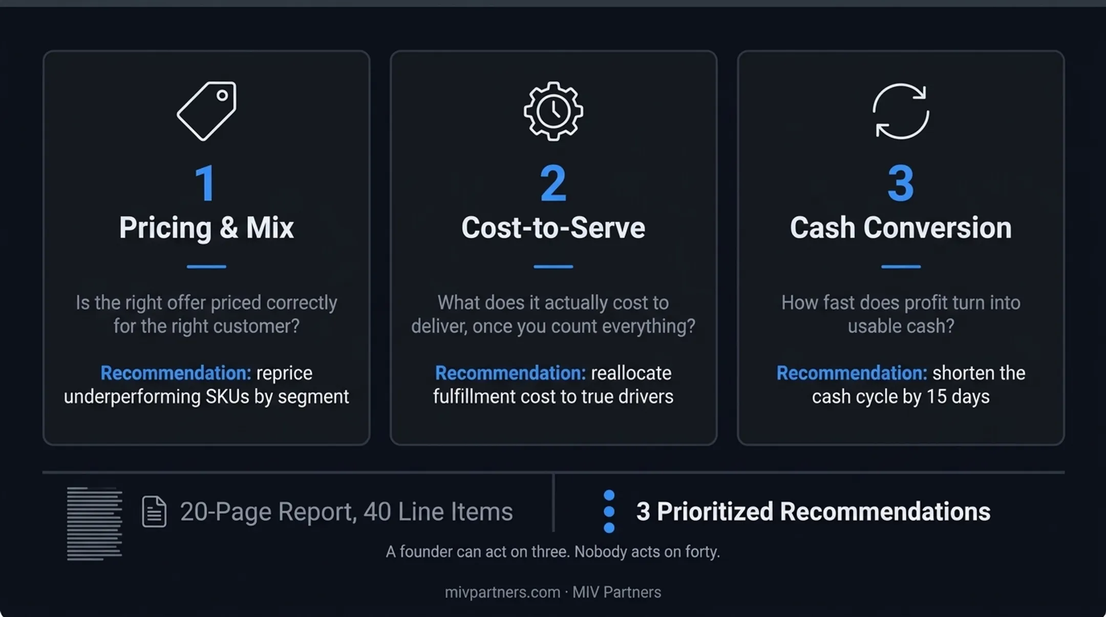 Rule of three consulting framework for profitability recommendations