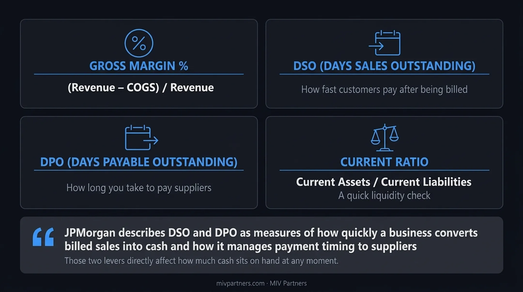 DSO and DPO cash flow metrics comparison for small business liquidity