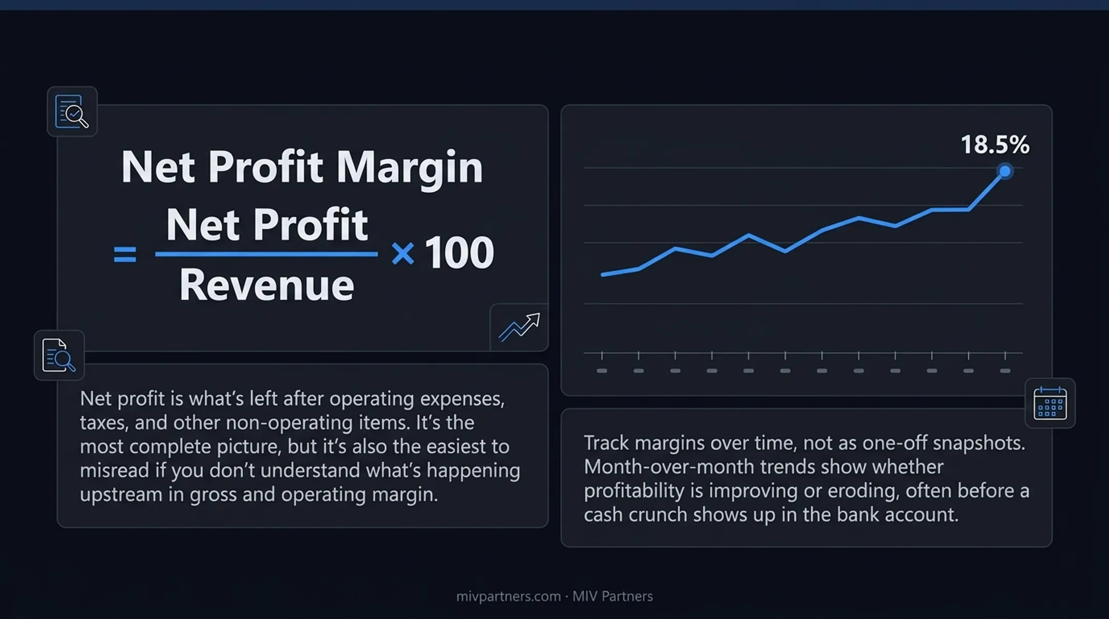 Gross operating and net profit margin waterfall breakdown for service business