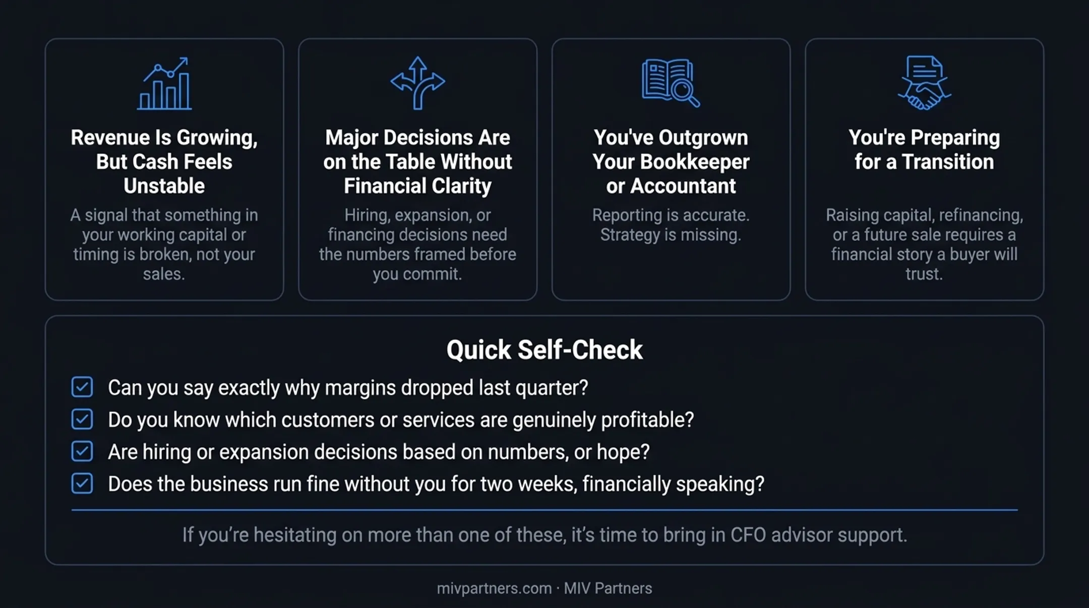 Four question self-check checklist for hiring a CFO advisor