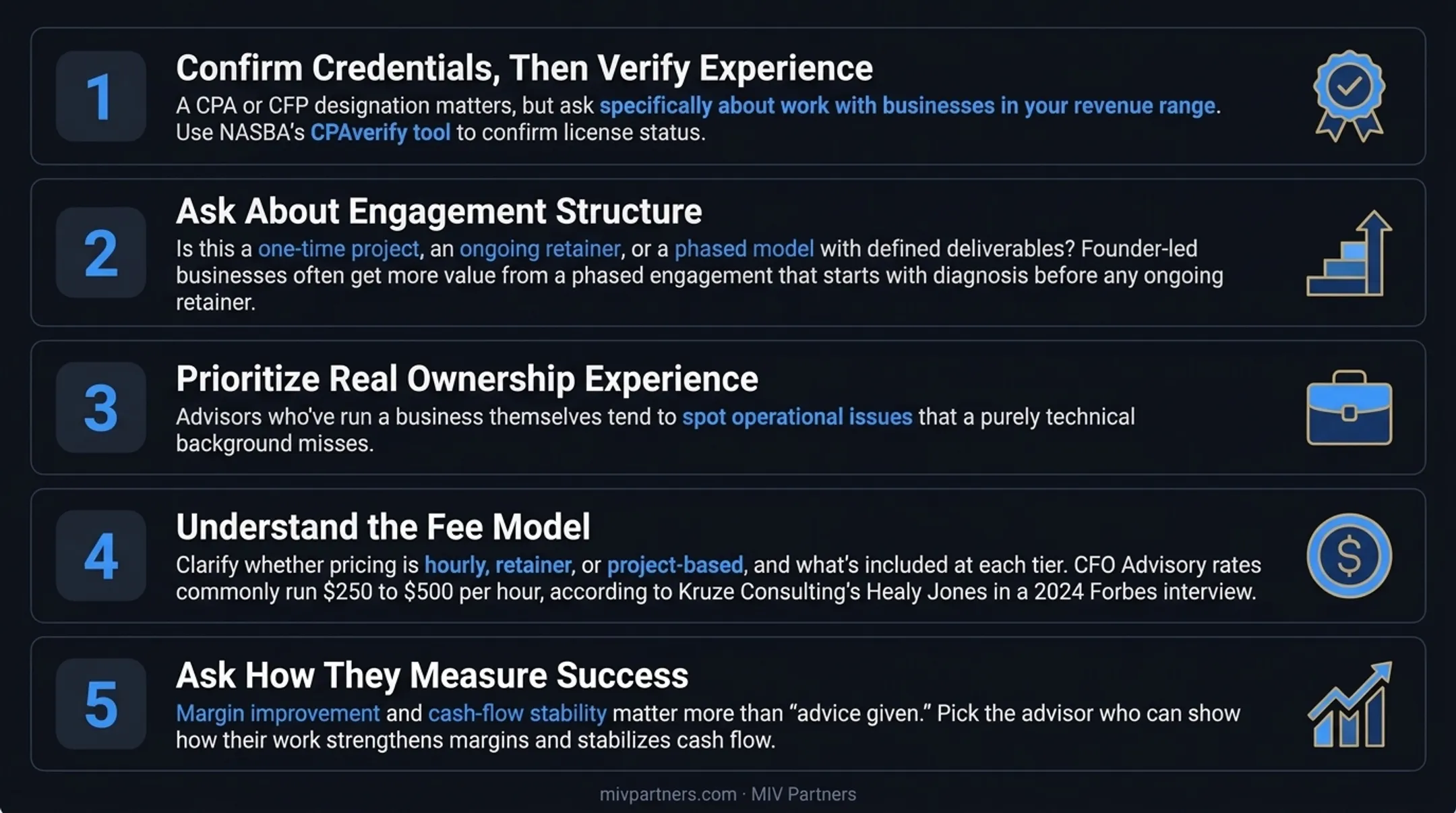 Five-step checklist for choosing the right financial consultant or advisor