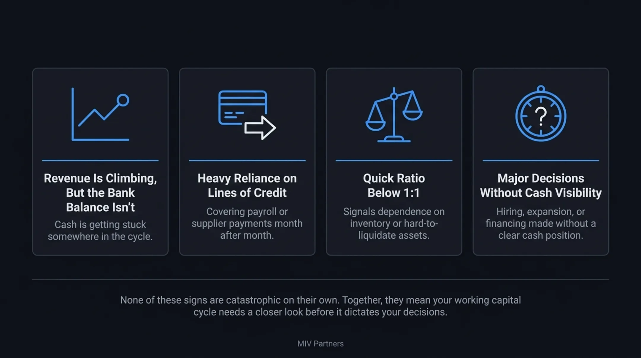 Four warning signs indicating a business needs working capital optimization