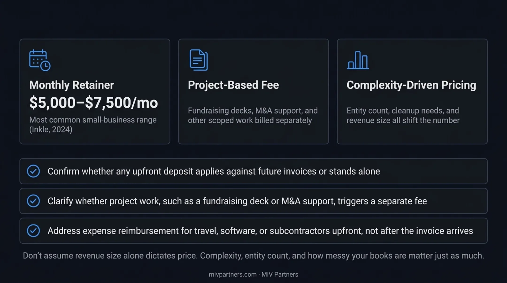 Comparison of hourly retainer and project-based CFO pricing models