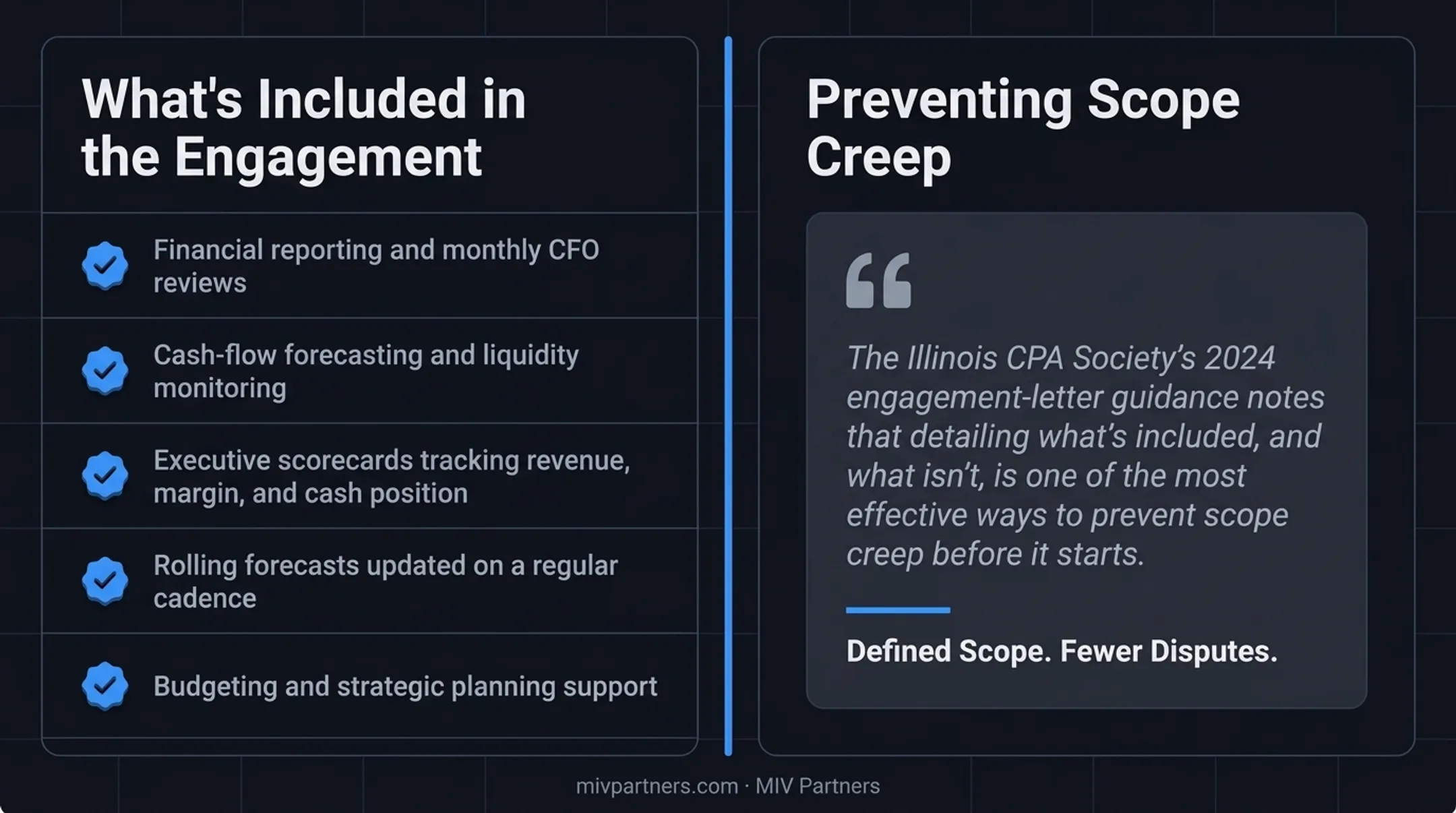 Essential components checklist for outsourced CFO engagement letters