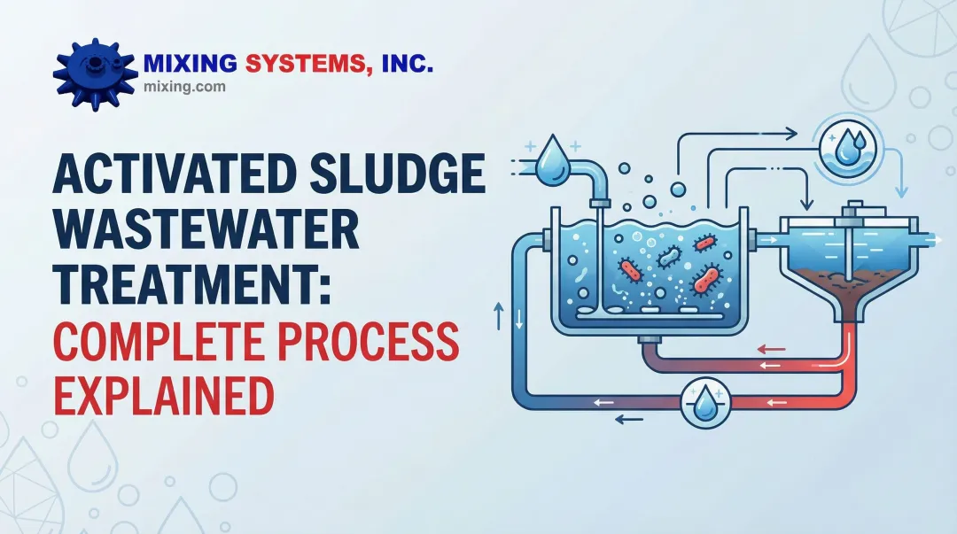Cover image for Activated Sludge Wastewater Treatment: Complete Process Explained