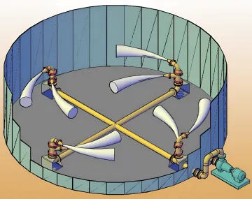 Hydraulic Sludge Mixer