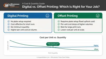 Digital printing versus offset printing cost comparison by quantity run size