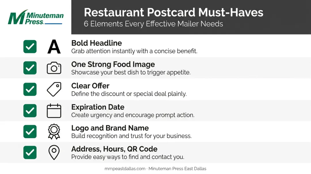 Six essential design elements every restaurant postcard must include