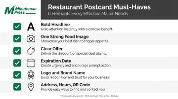 Six essential design elements every restaurant postcard must include