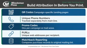 Five direct mail attribution tracking tools to build into campaigns before printing