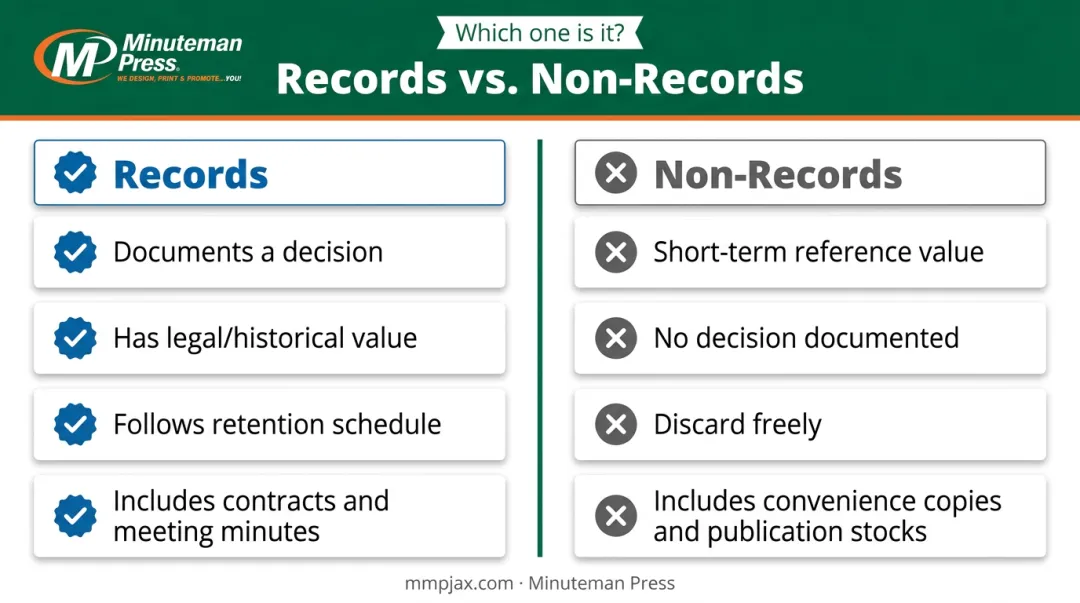 Records versus non-records comparison chart showing key classification differences