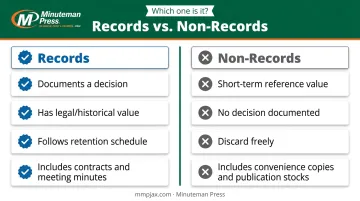 Records versus non-records comparison chart showing key classification differences