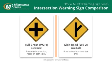 Full cross intersection symbol versus single branch side road symbol comparison