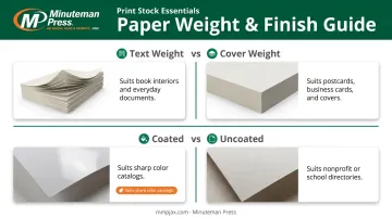Paper stock comparison chart for booklet covers and interior pages