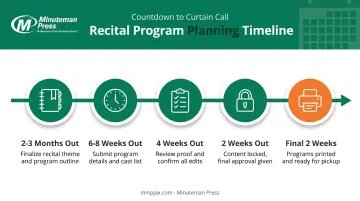 5-step dance recital program planning timeline from outline to print