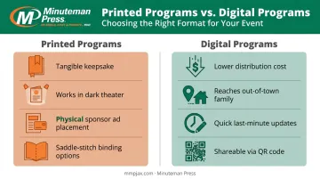 printed versus digital dance recital program features comparison chart