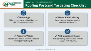 Four homeowner targeting criteria for roofing direct mail campaigns