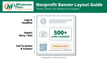 Three-zone nonprofit banner layout with logo message and CTA