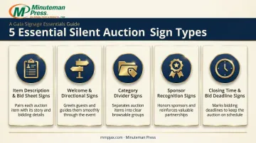 Five essential silent auction sign types for fundraising events infographic