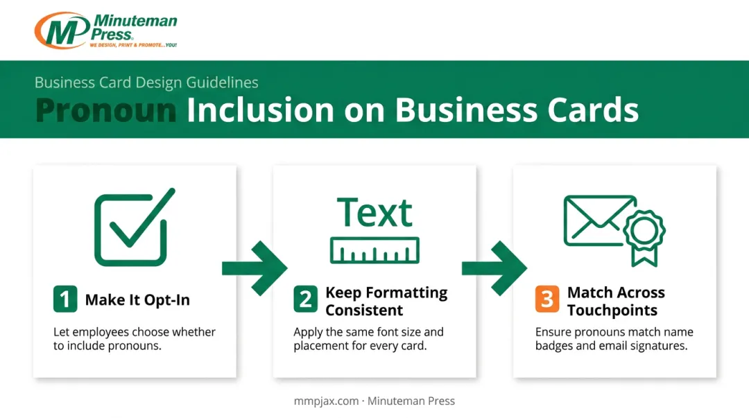 Three-step guideline for rolling out pronouns on business cards