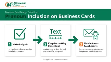 Three-step guideline for rolling out pronouns on business cards