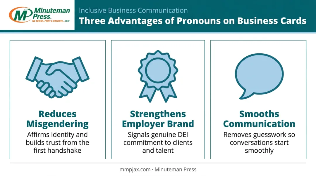 Three key benefits of adding pronouns to business cards infographic