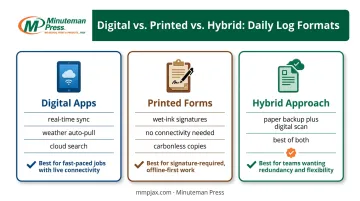 Digital versus printed versus hybrid daily log comparison chart