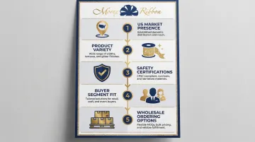 Five criteria for evaluating glitter ribbon manufacturers in the US market