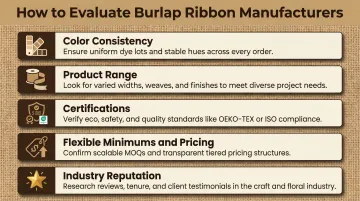 Five criteria for evaluating burlap ribbon manufacturers quality certifications and pricing