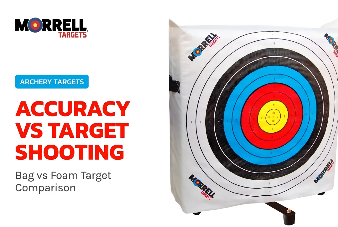 Accuracy vs Target Shooting